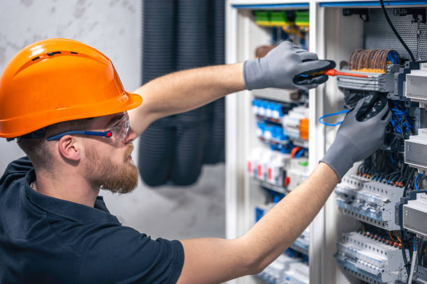 Best Electrician for Home Renovation  in Millers Creek, NC
